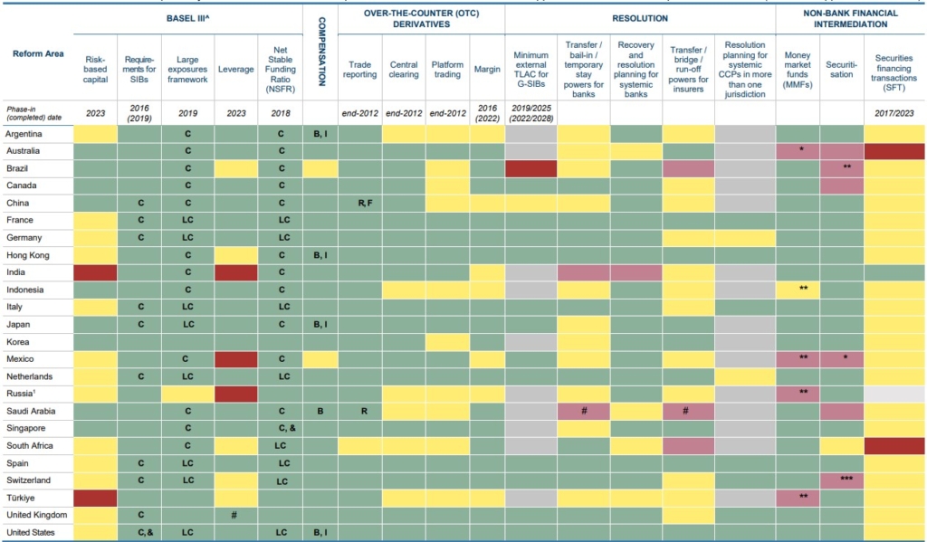 2024 monitoring dashboard